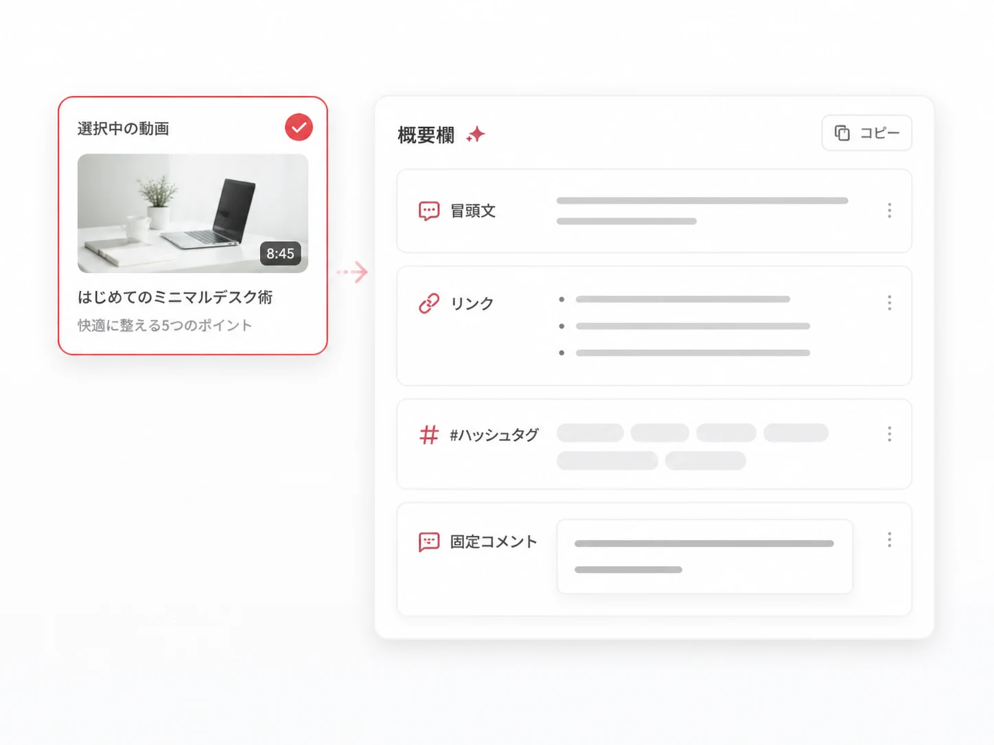 概要欄生成AI機能画面